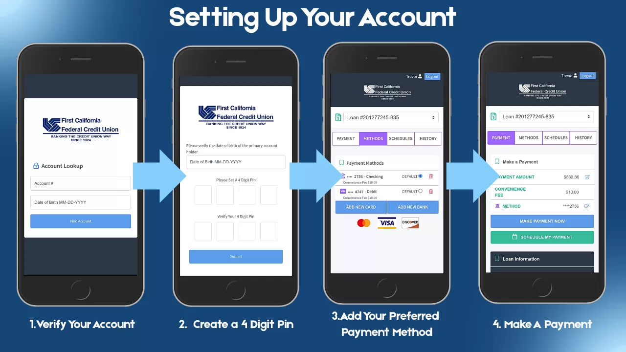 message pay account set up